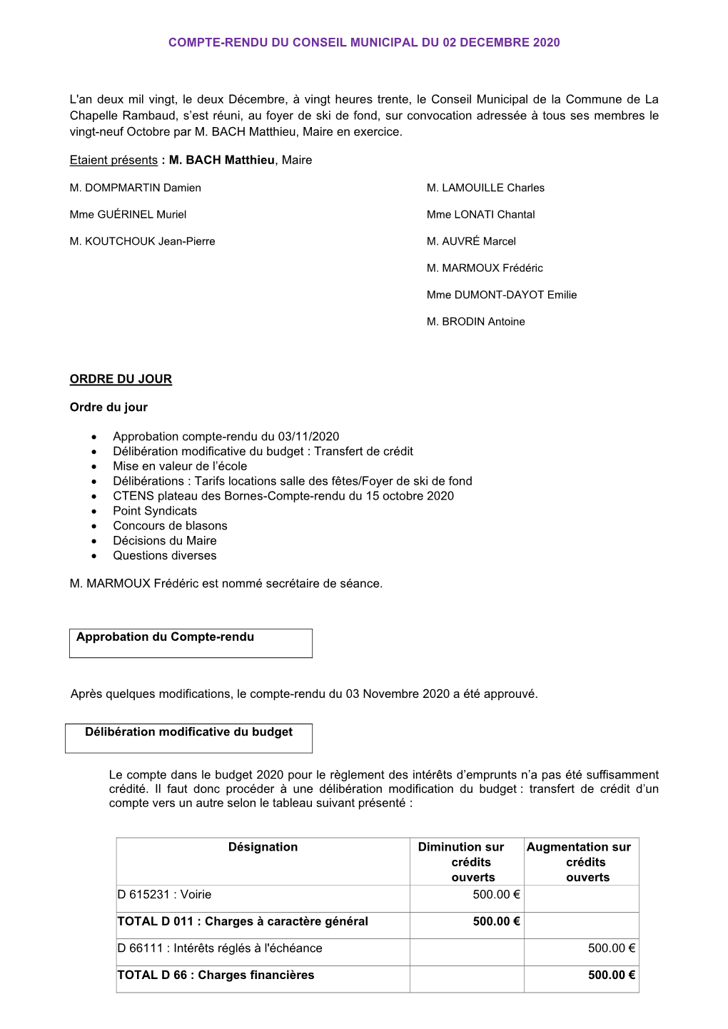 Compte-Rendu Du Conseil Municipal Du 02 Decembre 2020