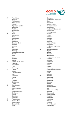 A Aa En Hunze Gorinchem Aalsmeer Graft-De Rijp (=Alkmaar
