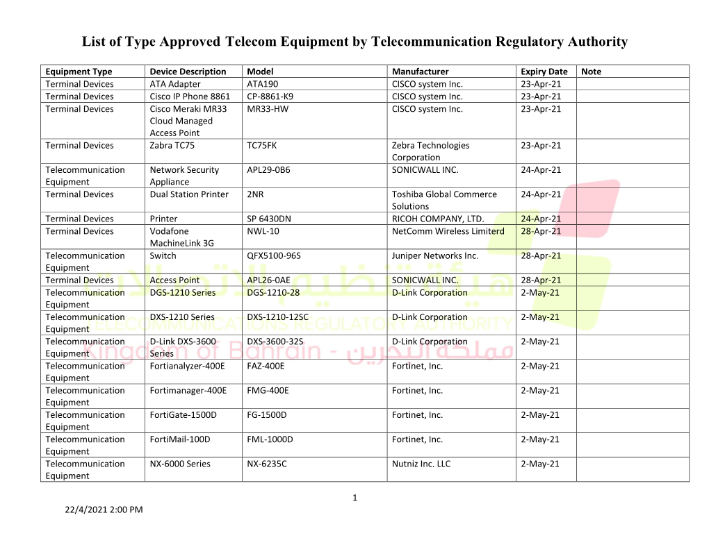 List of Type Approved Telecom Equipment by Telecommunication Regulatory Authority