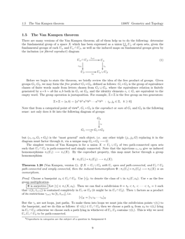 1.5 the Van Kampen Theorem 1300Y Geometry and Topology