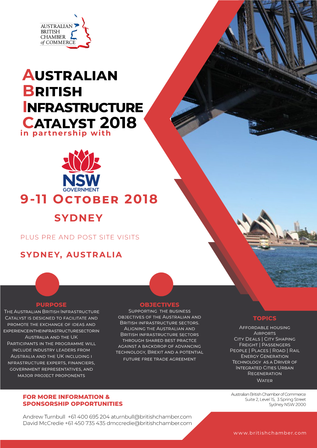 Australian British Infrastructure Catalyst 2018 in Partnership With