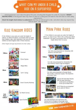 Kidz Kingdom RIDES Main Park Rides