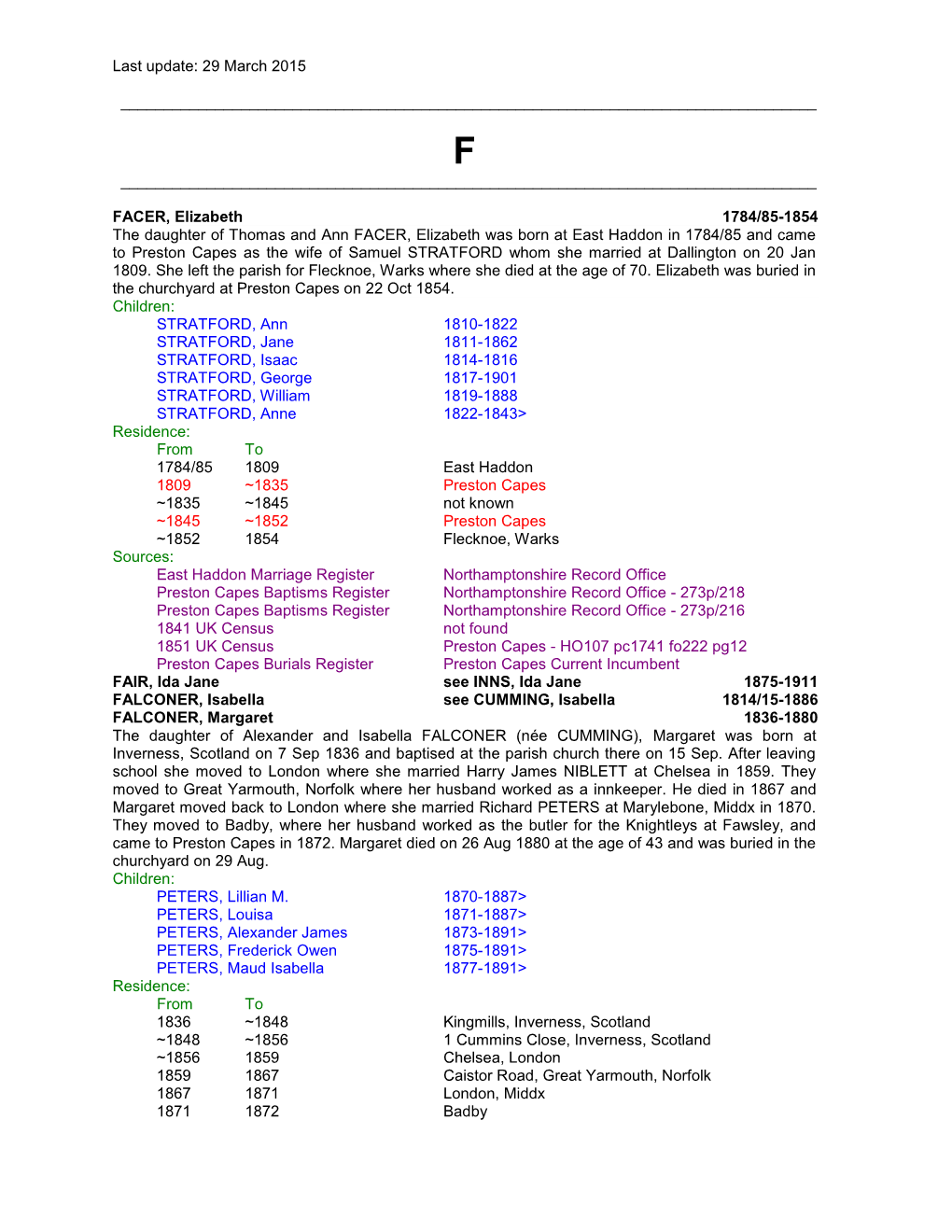 Last Update: 29 March 2015