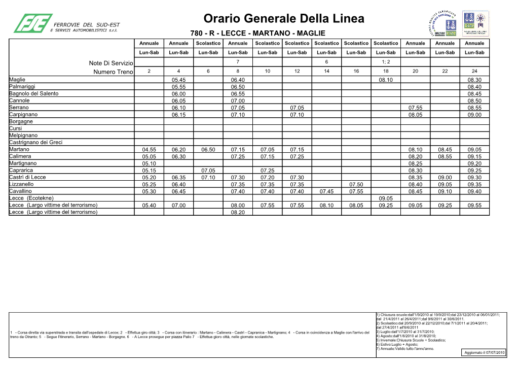 Orario Generale Della Linea