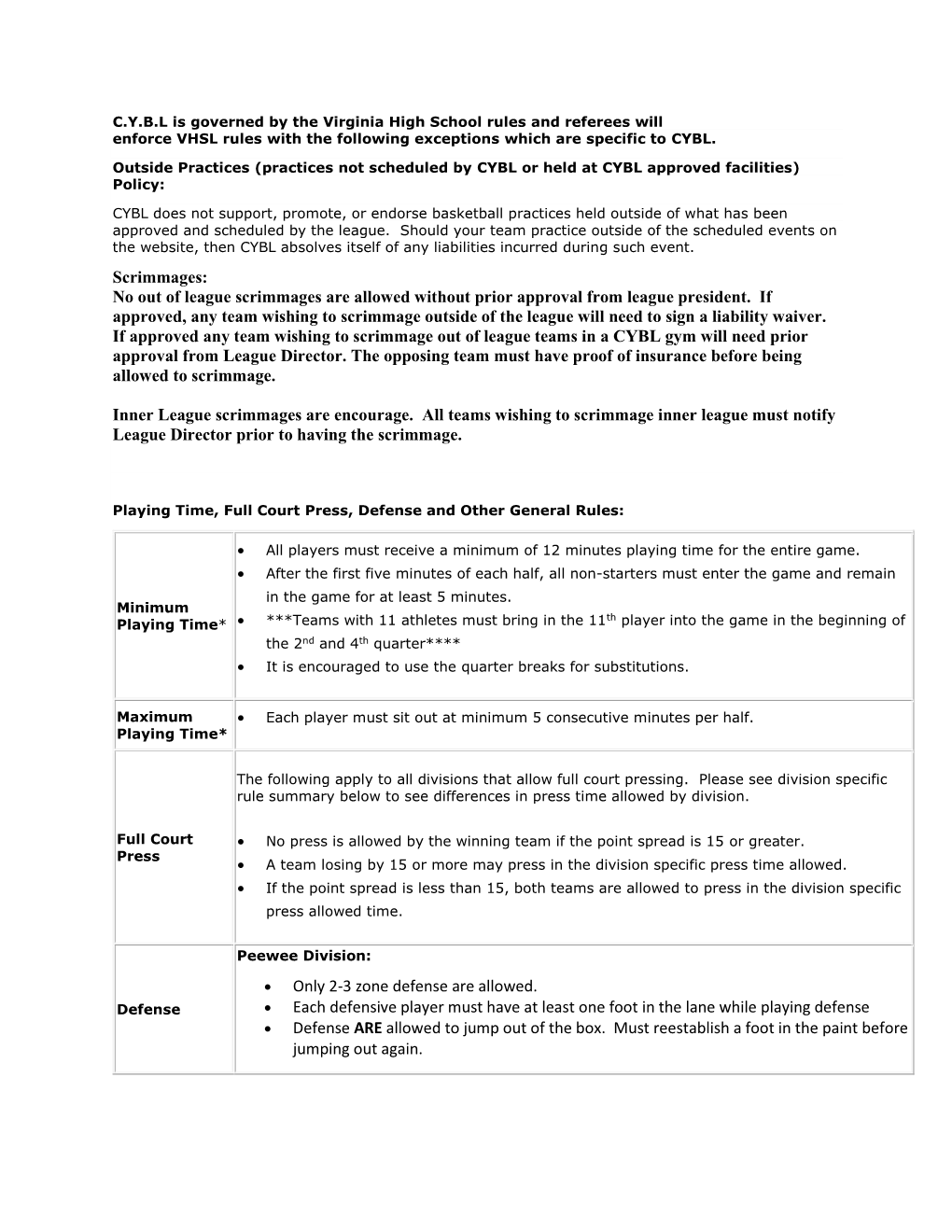 Scrimmages: No out of League Scrimmages Are Allowed Without Prior Approval from League President. If Approved, Any Team Wishing