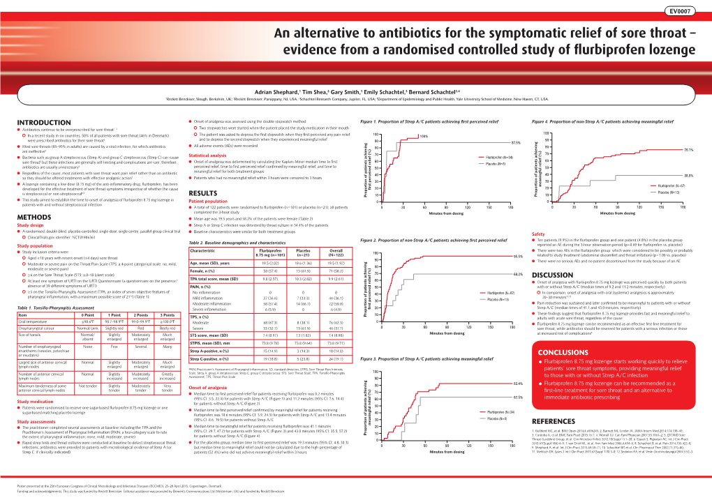 An Alternative to Antibiotics for the Symptomatic Relief of Sore Throat – Evidence from a Randomised Controlled Study of Flurbiprofen Lozenge