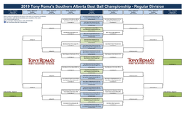 2019 Tony Roma's Southern Alberta Best Ball Championship - Regular Division