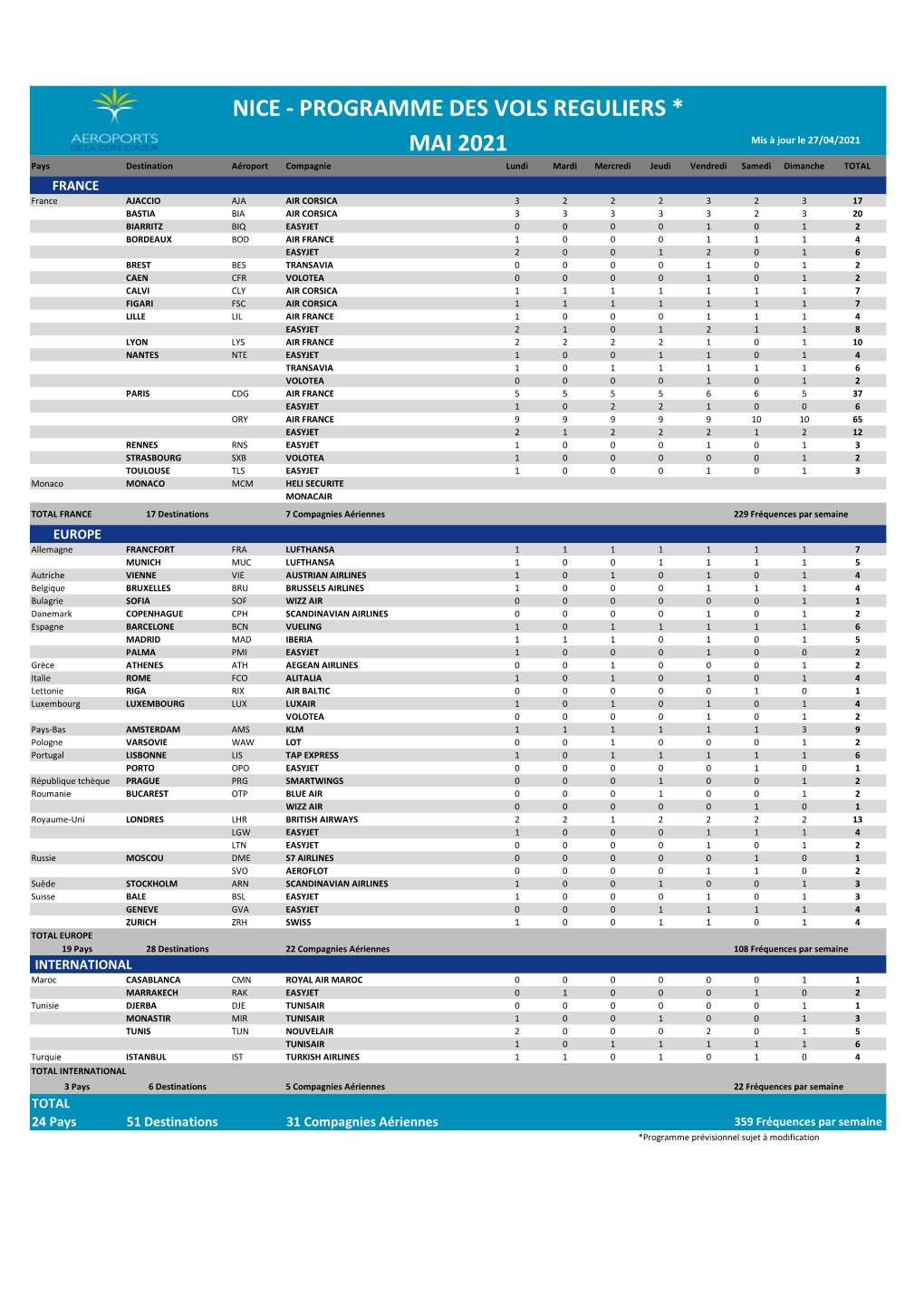 Copie De Programme MAI 2021 270421.Xlsx