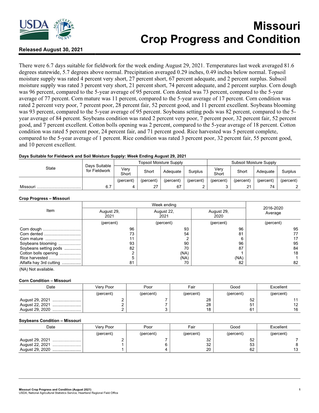 Missouri Crop Progress and Condition (August 2021) 1 USDA, National Agricultural Statistics Service, Heartland Regional Field Office