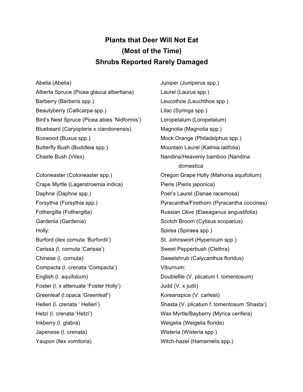 Plants That Deer Will Not Eat (Most of the Time) Shrubs Reported Rarely Damaged
