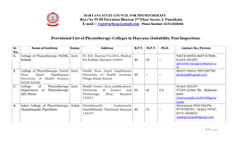 Provisional List of Physiotherapy Colleges in Haryana (Suitability Post Inspection)