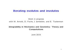 Iterating Evolutes and Involutes