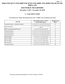 KKLI-FM, KCCY-FM, KIBT-FM, KVUU-FM, KBPL-FM, KPHT-FM, KCSJ-AM, KDZA-AM EEO PUBLIC FILE REPORT December 1, 2017 - November 30, 2018