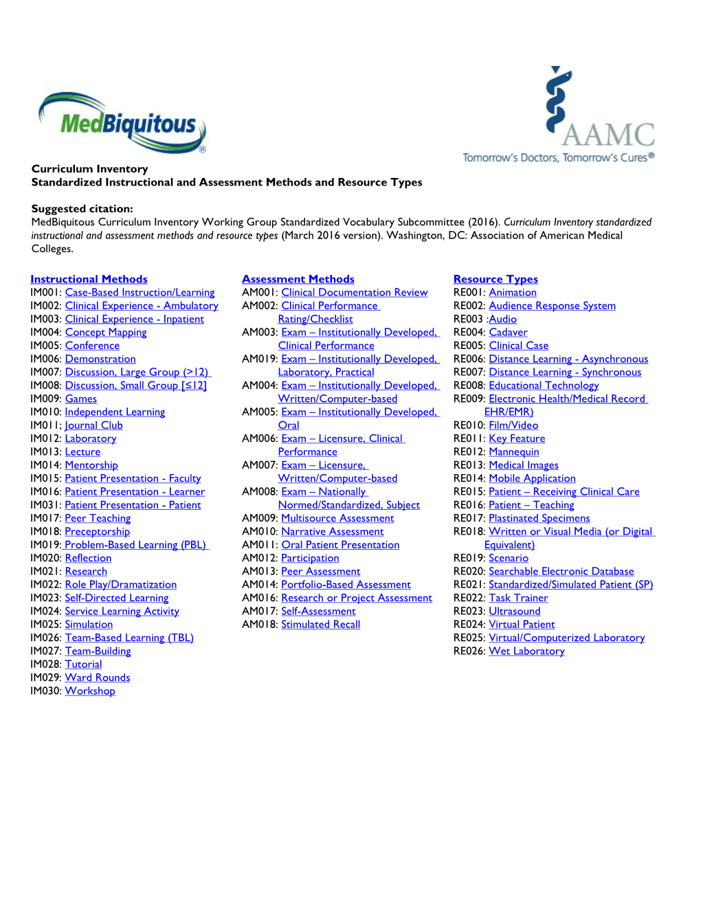 Curriculum Inventory Standardized Instructional and Assessment Methods and Resource Types Suggested Citation: Medbiquitous Curri