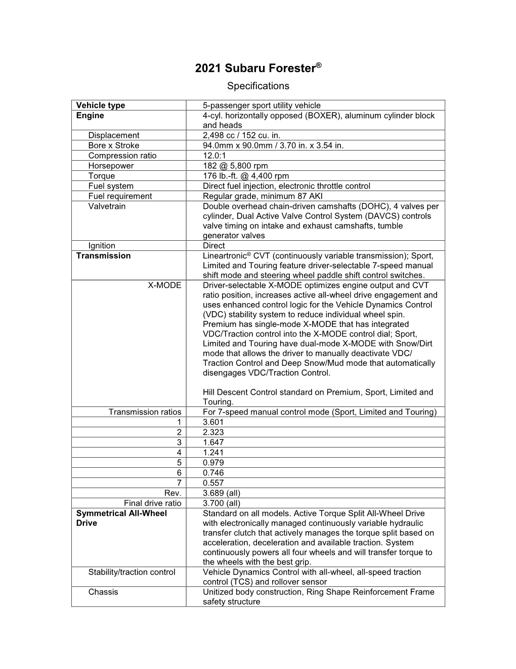 2021 Subaru Forester® Specifications