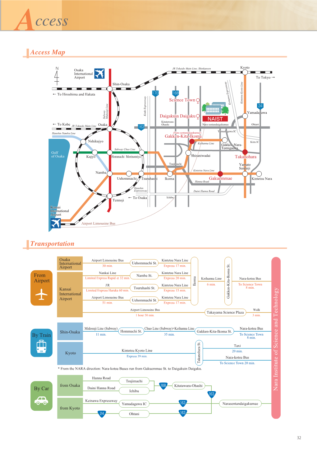 Access Map Transportation