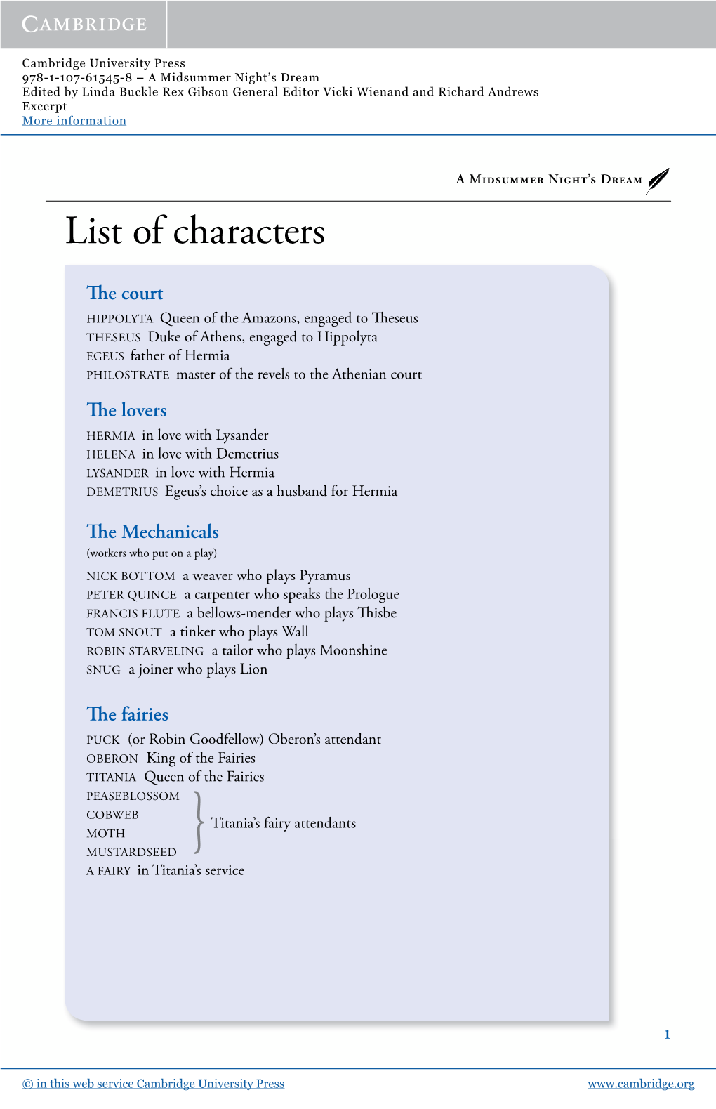 List of Characters