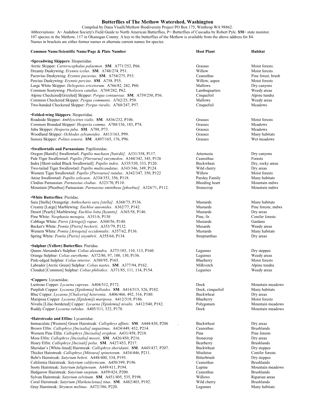 Butterflies of the Methow Watershed, Washington Compiled by Dana Visalli/Methow Biodiversity Project PO Box 175, Winthrop WA 98862