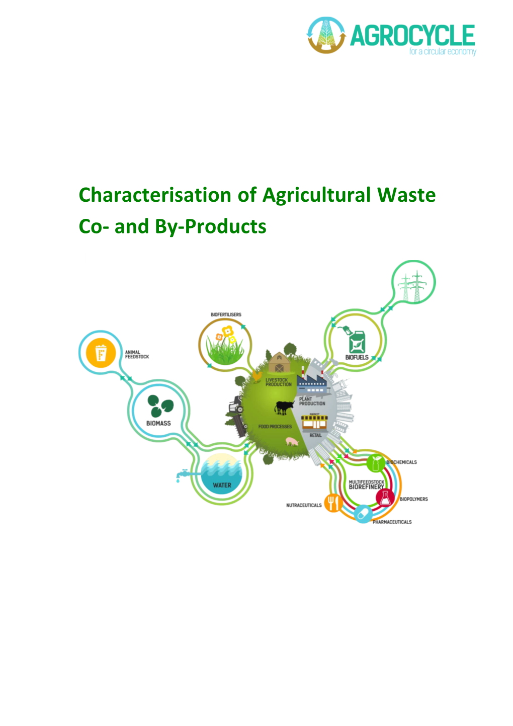 Characterisation of Agricultural Waste Co- and By-Products