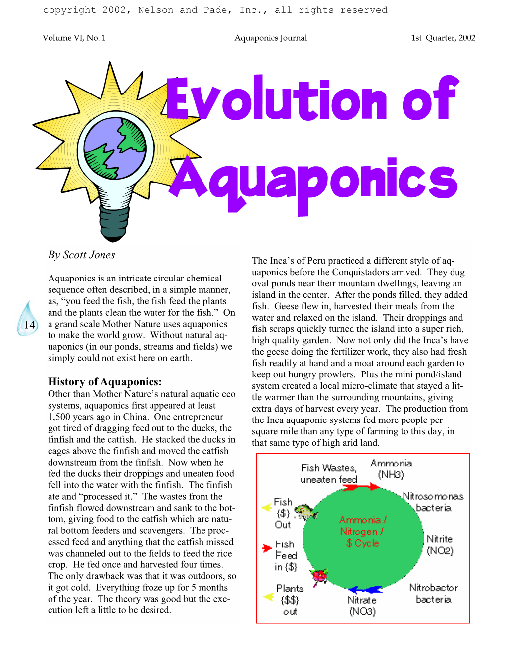 Evolution of Aquaponics