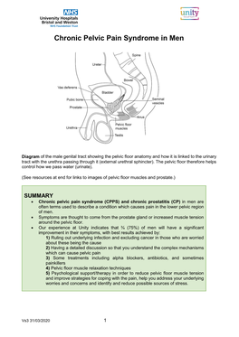 Chronic Pelvic Pain Syndrome in Men