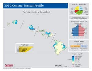 Hawaii Profile State Race* Breakdown Black Or Some Two Or White African Other Race More Races (24.7%) American (1.2%) (23.6%) (1.6%)