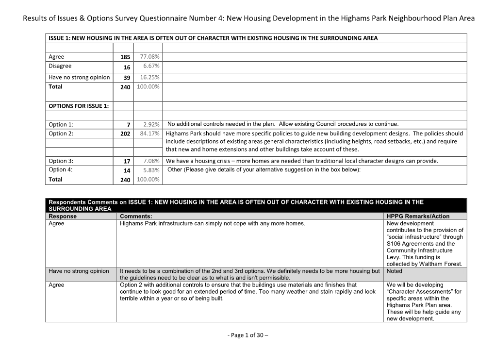 4: New Housing Development in the Highams Park Neighbourhood Plan Area