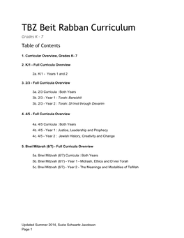 TBZ Beit Rabban Curriculum Grades K ‐ 7 Table of Contents