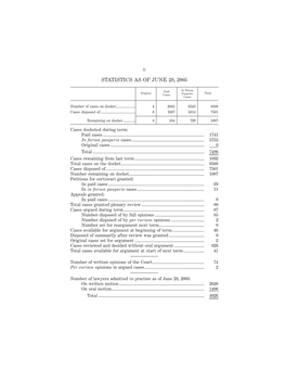 Statistics As of June 28, 2005