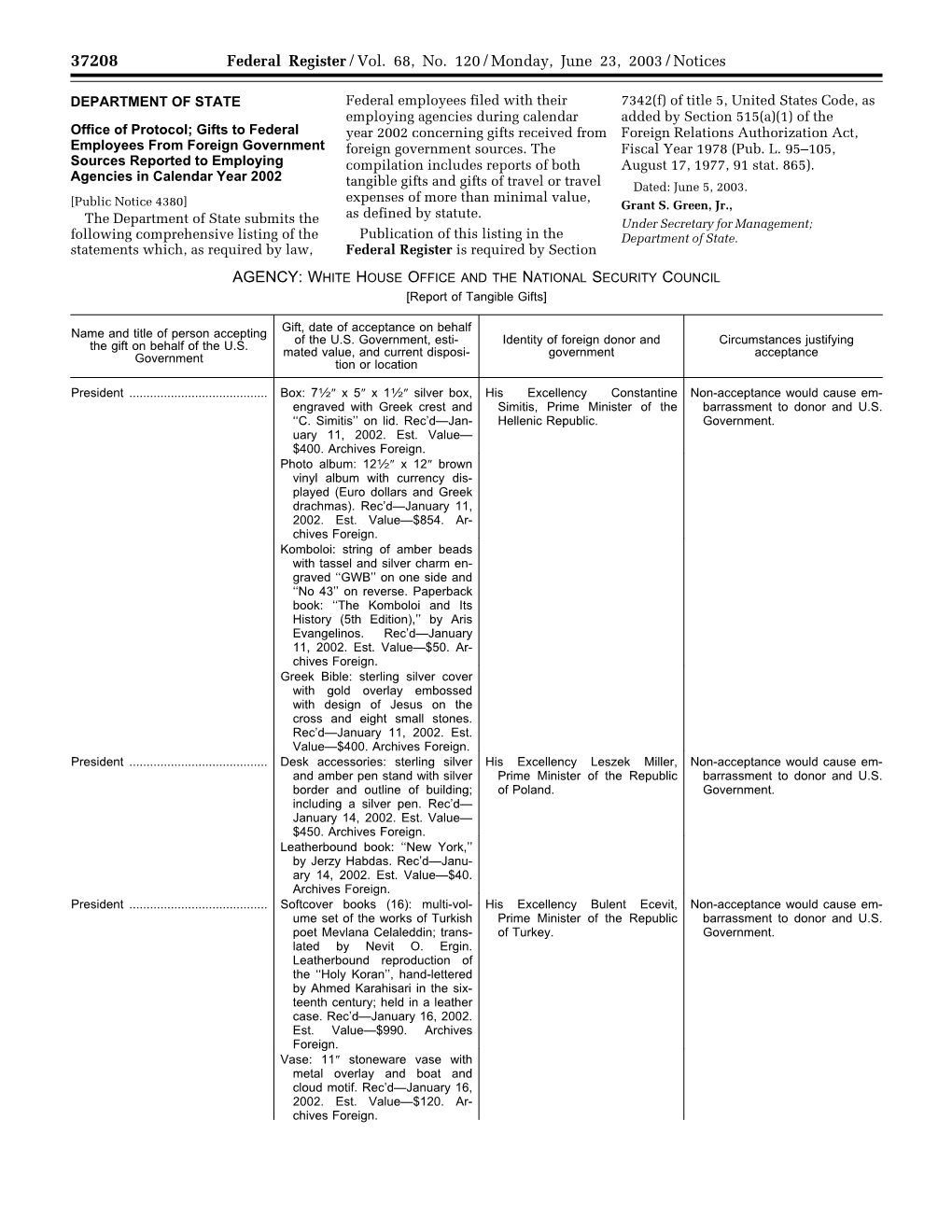 Federal Register/Vol. 68, No. 120/Monday, June 23, 2003/Notices