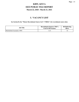 Kidy, Kxva Eeo Public File Report I. Vacancy List