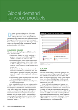 Global Demand for Wood Products