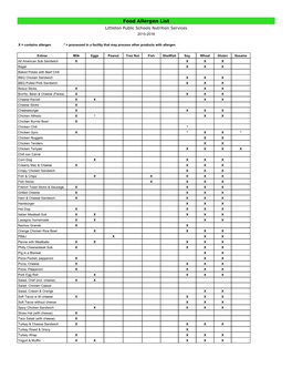 Food Allergen List Littleton Public Schools Nutrition Services 2015-2016