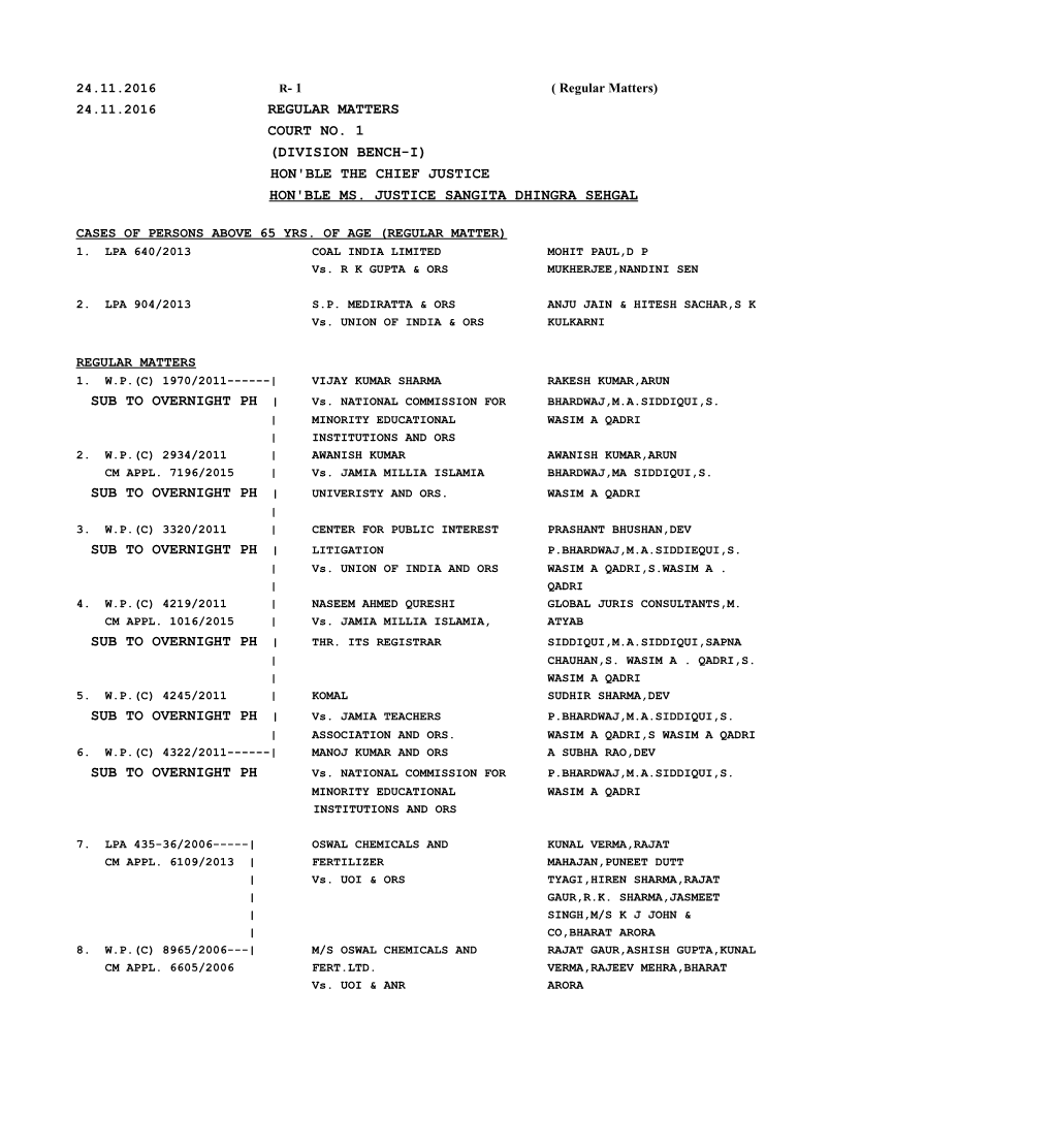 Regular Matters Court No. 1 (Division Bench-I) Hon'ble the Chief Justice Hon'ble Ms