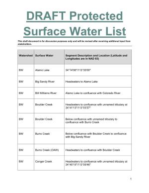 DRAFT Protected Surface Water List