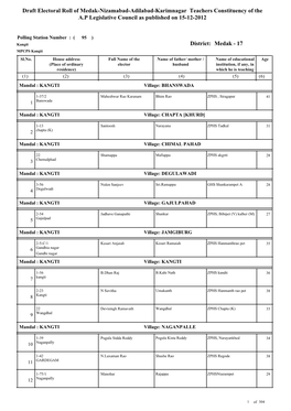 Draft Electoral Roll of Medak-Nizamabad-Adilabad-Karimnagar Teachers Constituency of the A.P Legislative Council As Published on 15-12-2012