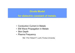 Drude Model for Dielectric Constant of Metals