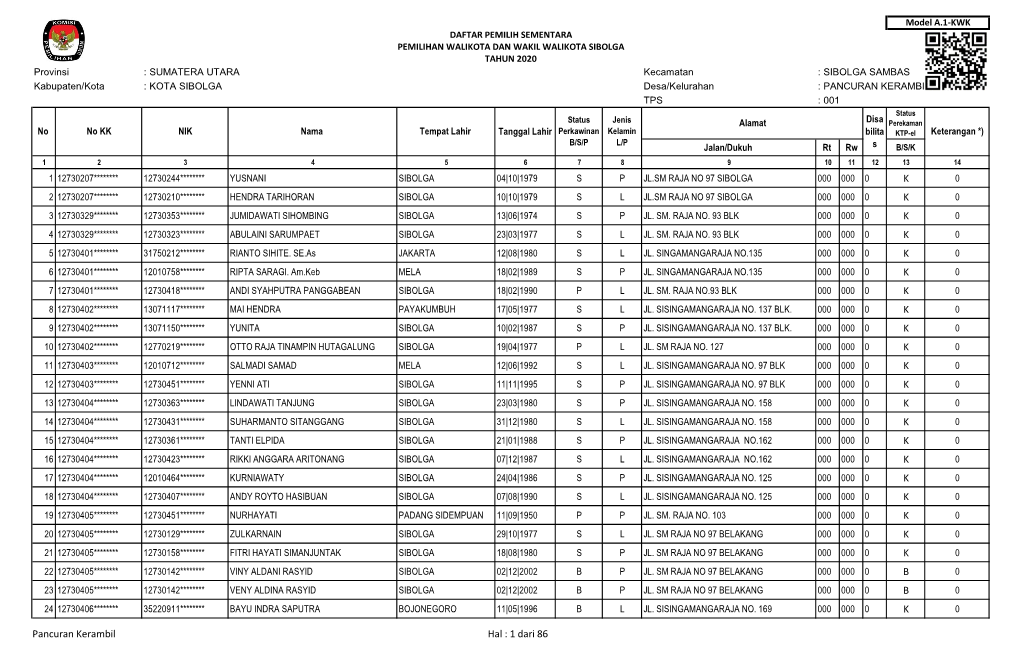 A.1-Kwk-Pancuran-Kerambil