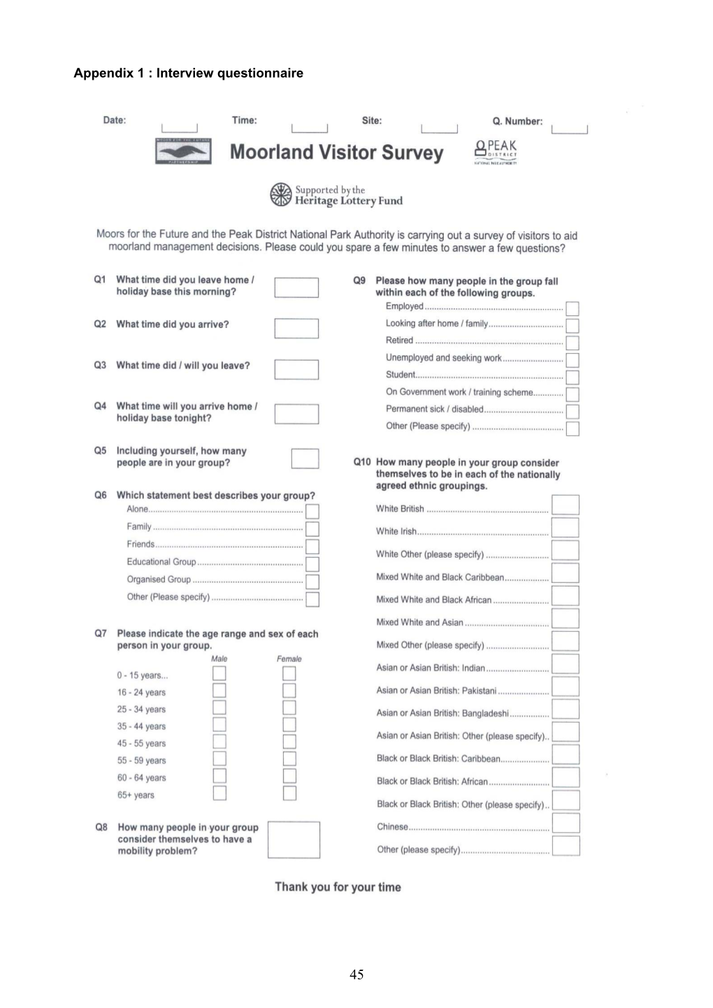 Peak District National Park Visitor Survey 2005 Appendices