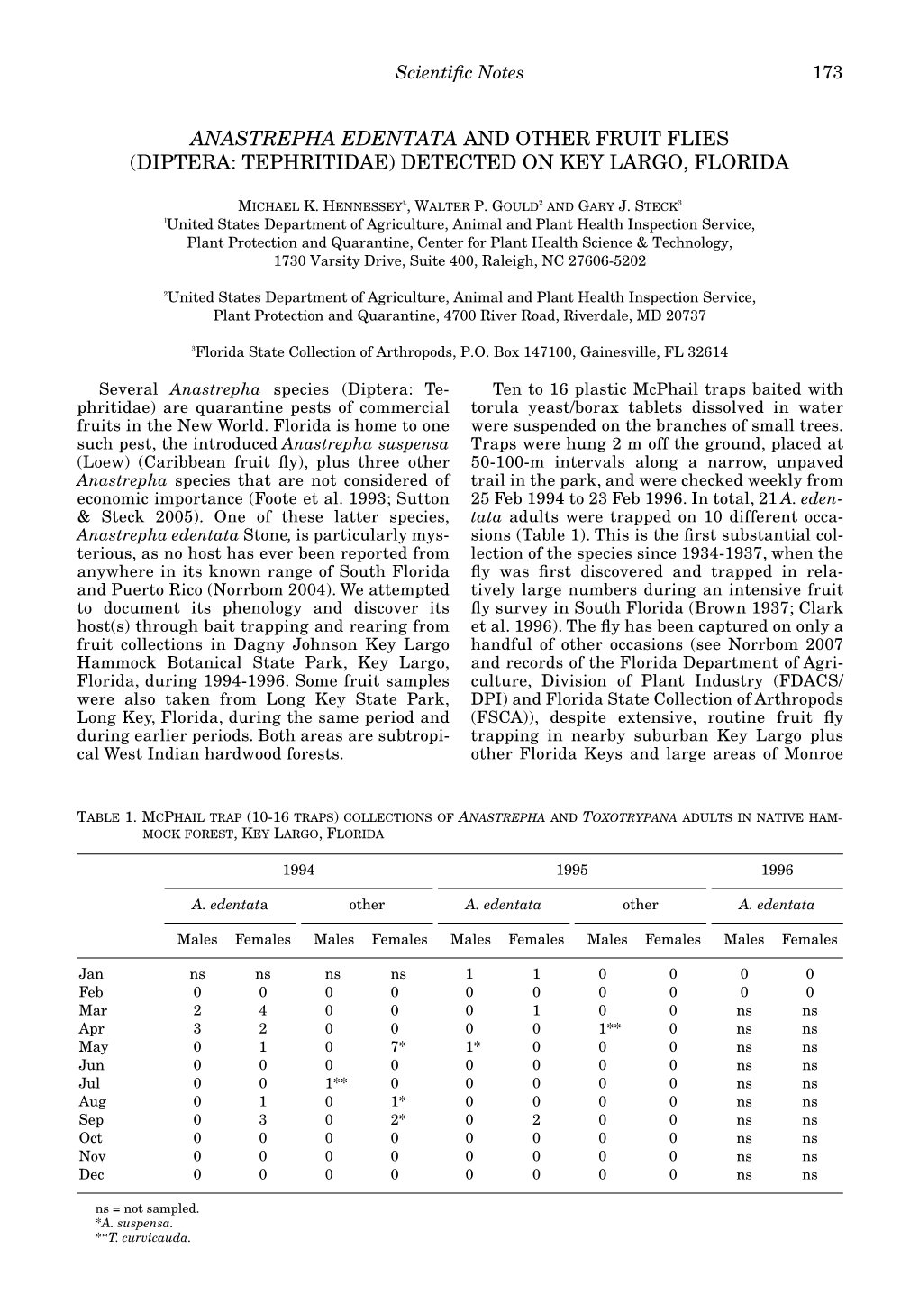 Anastrepha Edentata and Other Fruit Flies (Diptera: Tephritidae) Detected on Key Largo, Florida