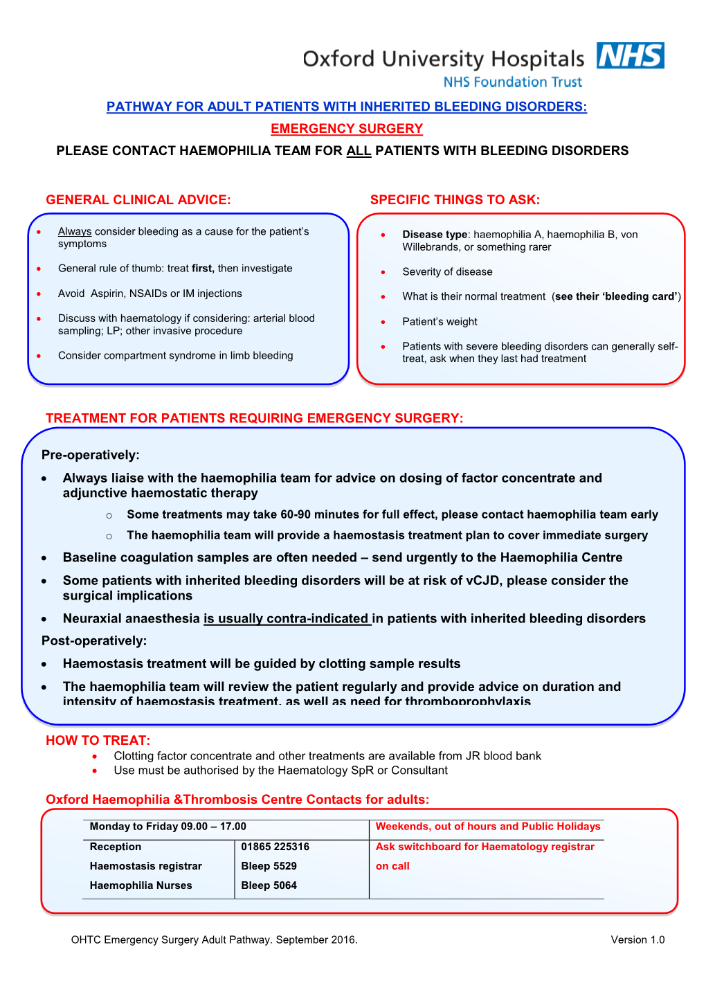 Pathway for Adult Patients with Inherited Bleeding Disorders: Emergency Surgery Please Contact Haemophilia Team for All Patients with Bleeding Disorders