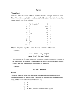 Syriac Romanization Table