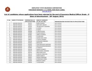 List of Candidates Whose Applications Have Been Rejected for the Post of Insurance Medical Officer Grade – II (Date of Advertisement – 30Th August, 2013)