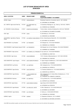 List of Bank Branches by Area 30/06/2020