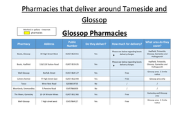 Glossop Pharmacies Pharmacies That Deliver Around Tameside and Glossop
