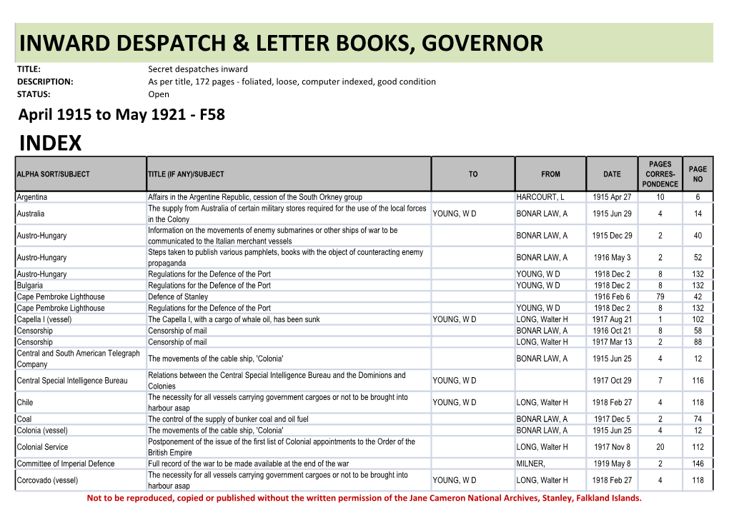 Inward Despatch & Letter Books, Governor