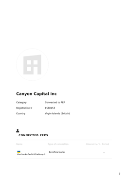 PEP: Canyon Capital Inc (1568153)