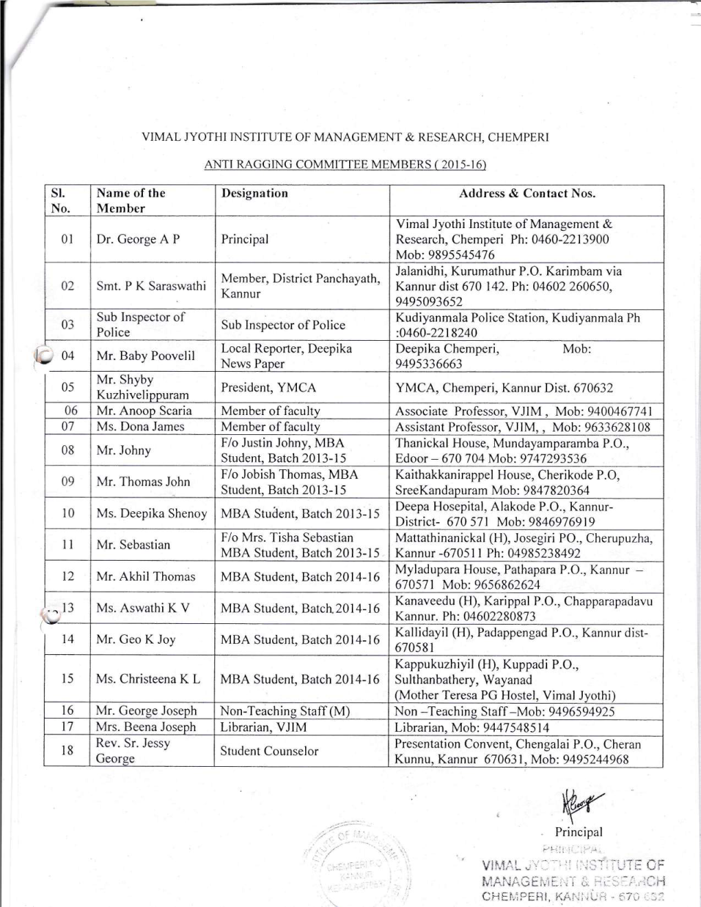 Anti Ragging Committee Members ( 2015-I6)