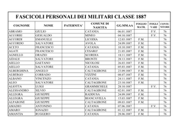 Fascicoli Personali Dei Militari Classe 1887