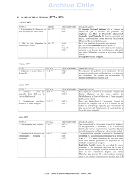 Base De Datos Mapuche 1977-1989